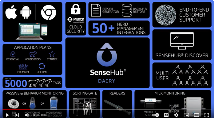 Merck Animal Health – SenseHub® Dairy